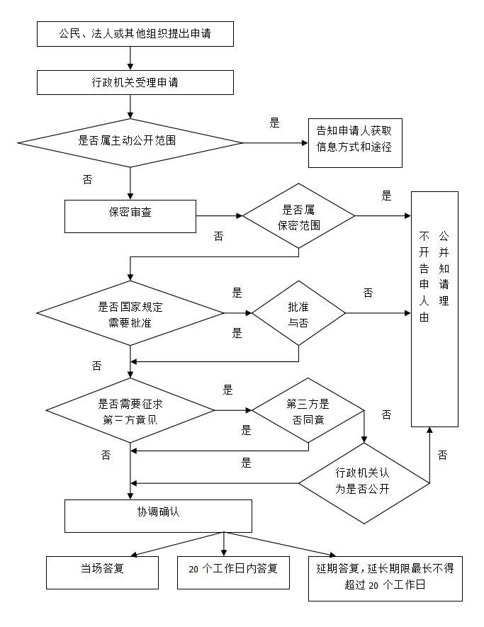 wps80A8.tmp.png